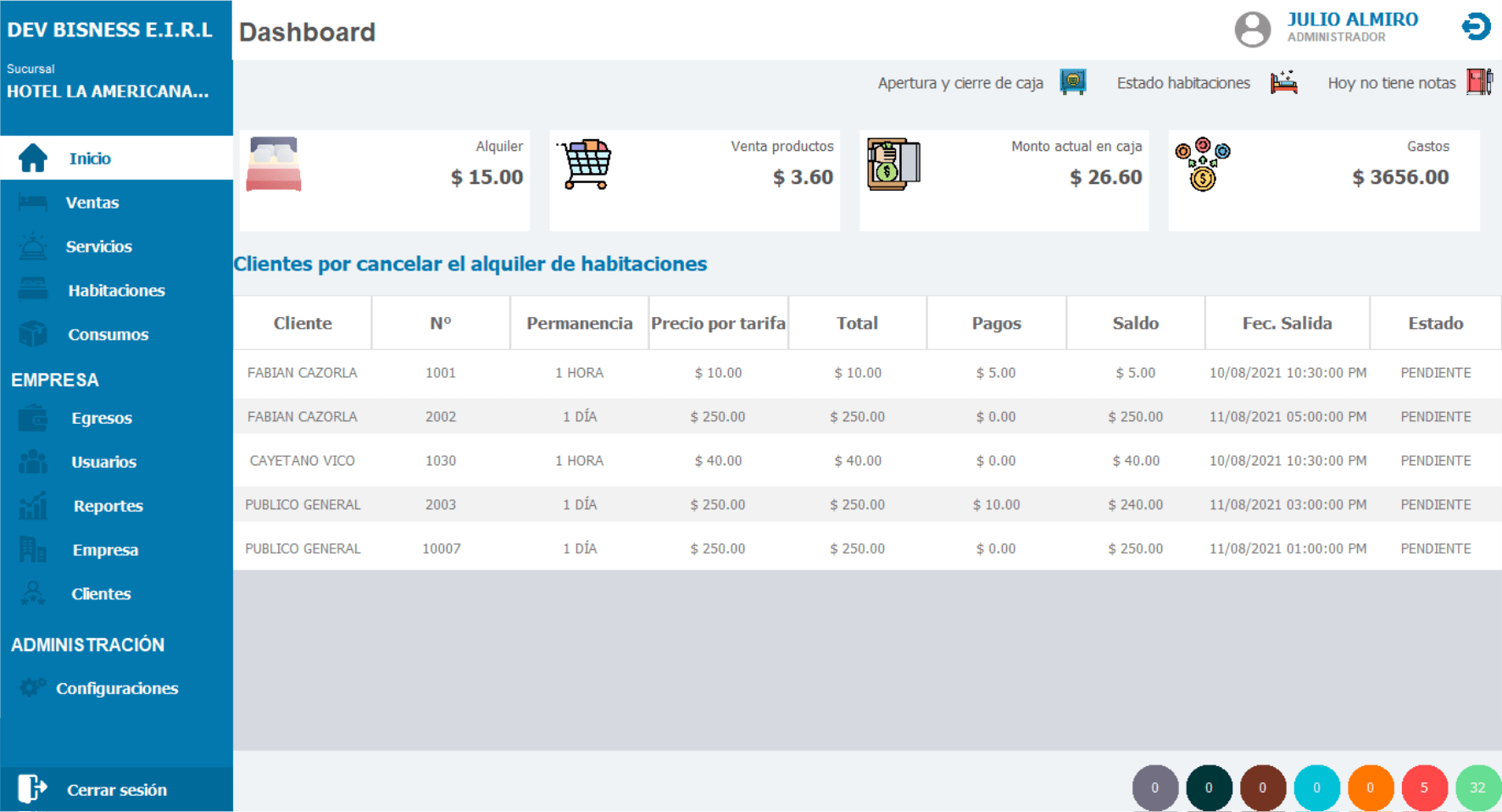 Sistema de administración hotelera v 4.5 - Julio Almiro